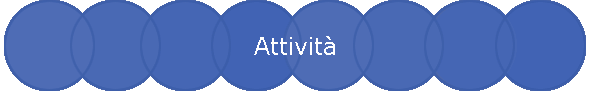 Attivit